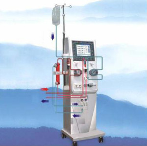 sws4000bag